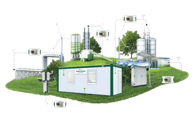 VAE - The Integrated IoT Platform For Your Business